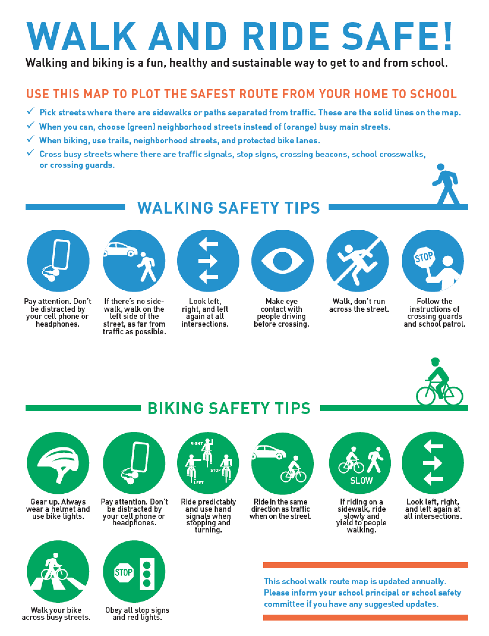 Pedestrian Bicycle chart