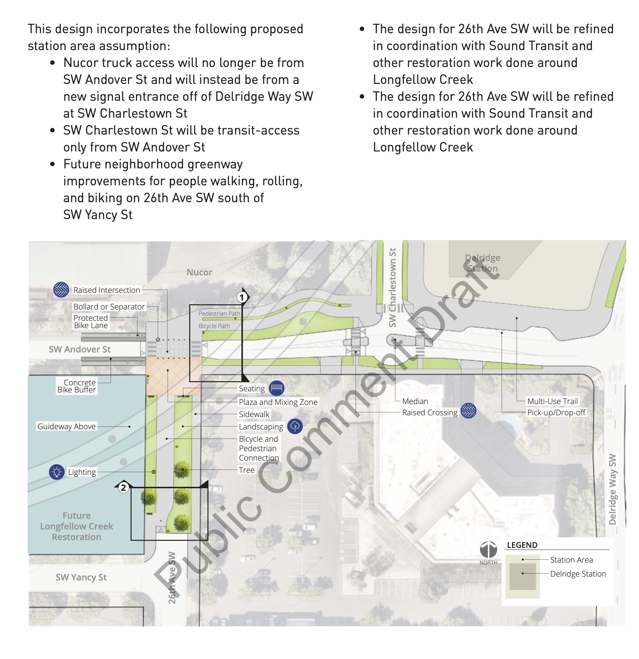 Delridge Station Street concepts