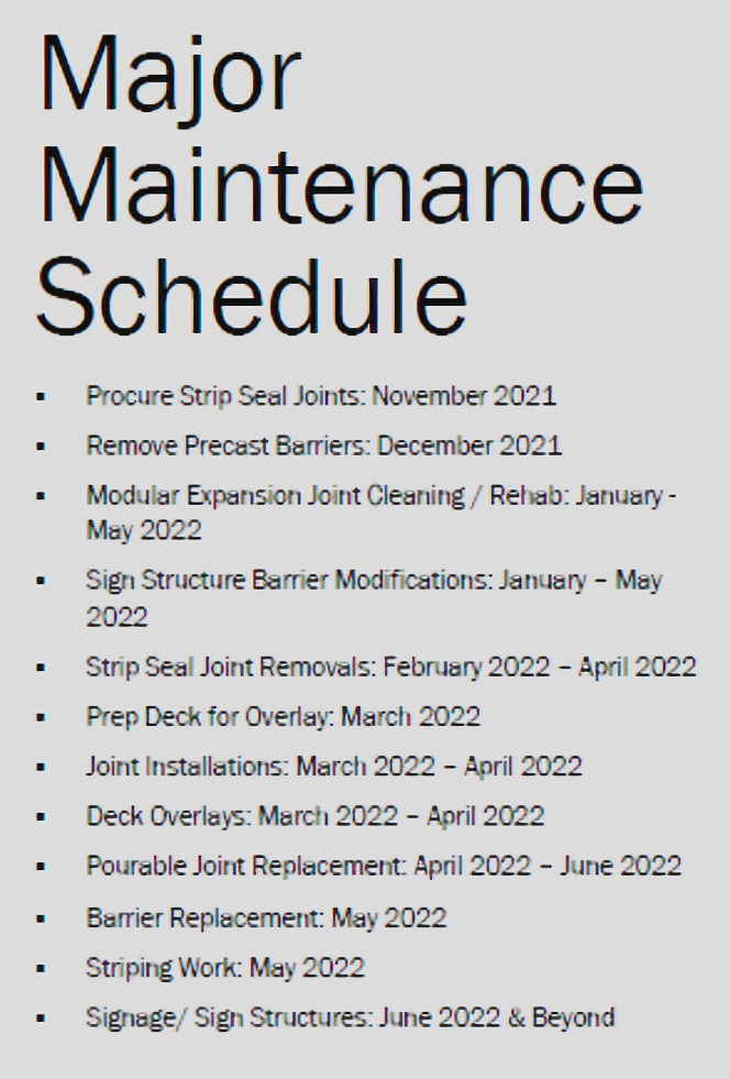 maintenance schedule