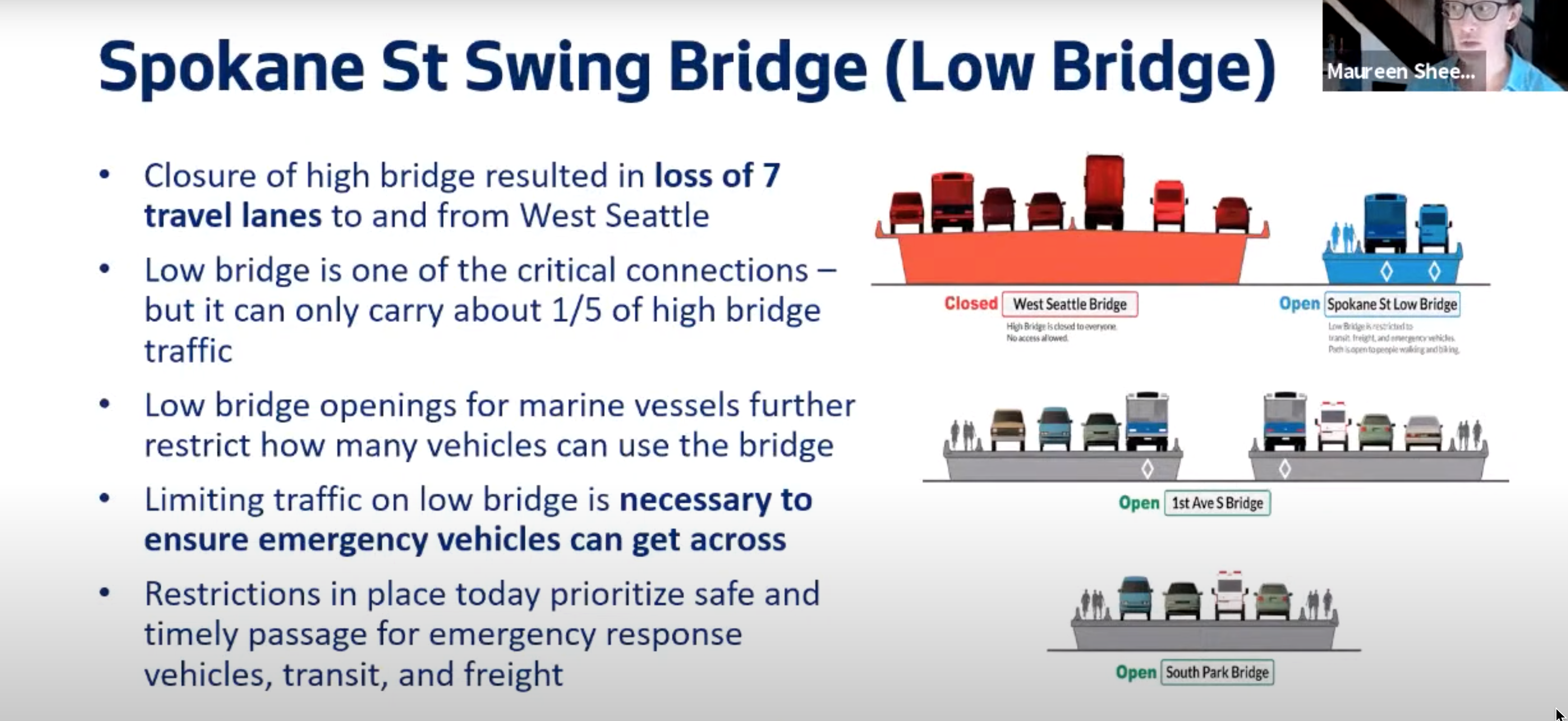 low bridge