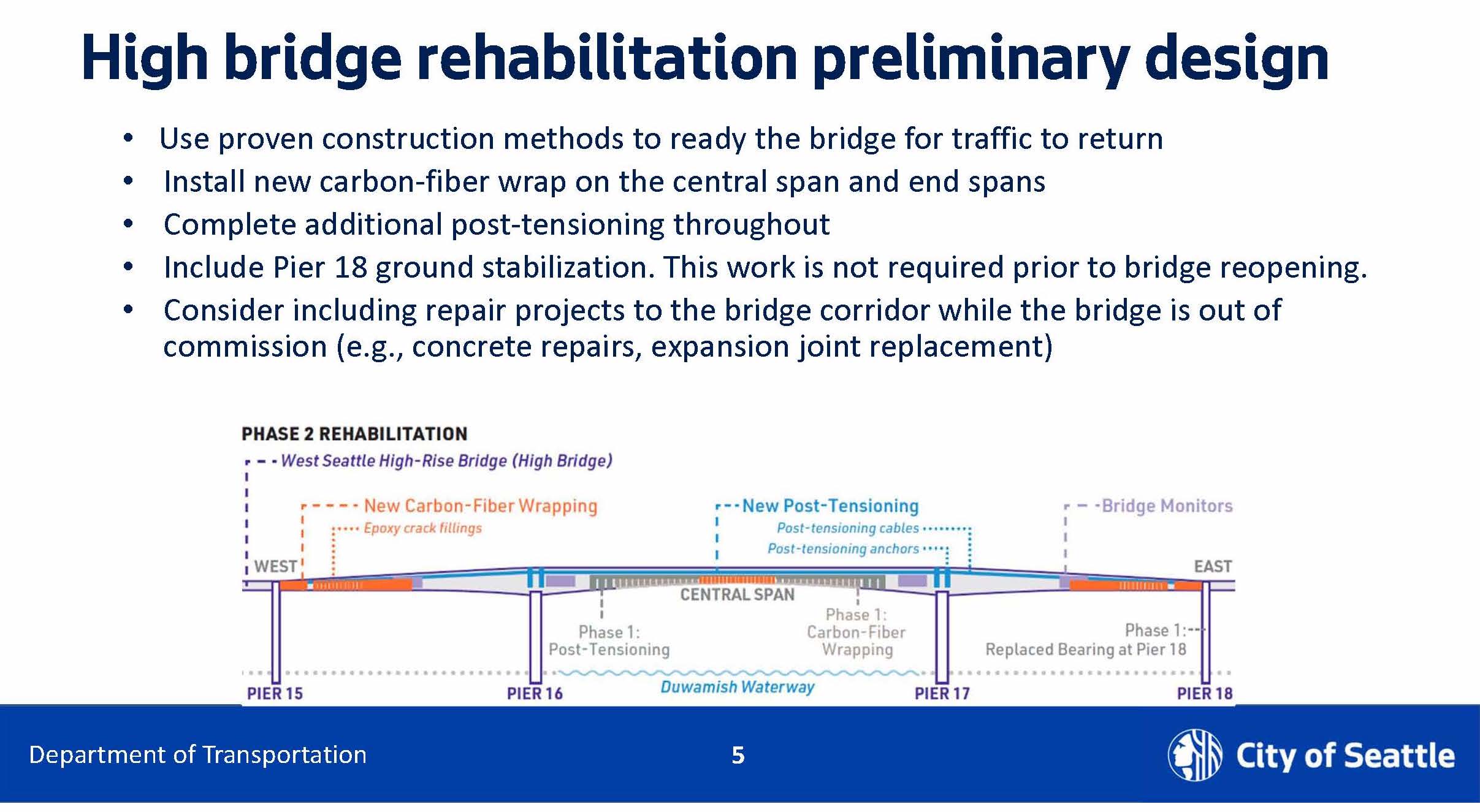 preliminary design for West Seattle Bridge repair