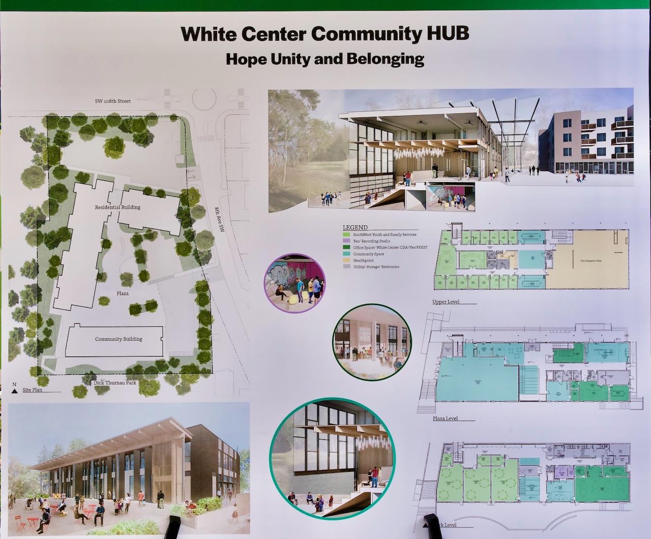 The community HUB plan