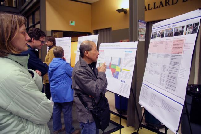 Industrial zones in Ballard